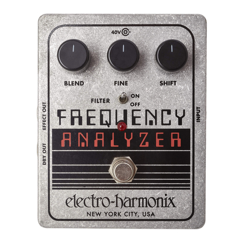 Electro-Harmonix FREQUENCY ANALYZER manual