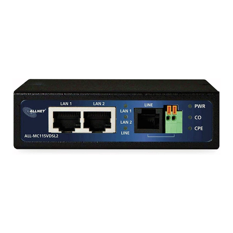 Allnet ALL-MC115VDSL2 User manual