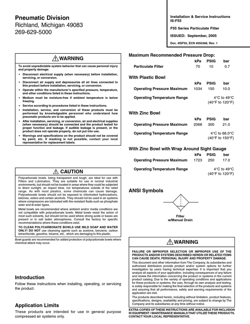 Parker F55 Series Installation and maintenance instructions Parker F55 Series Installation and maintenance instructions
