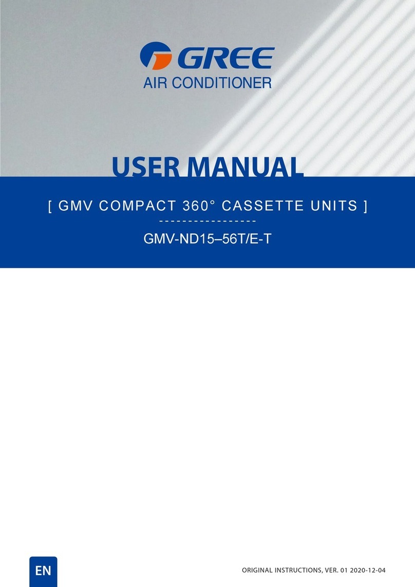 Gree GMV-ND Series User manual