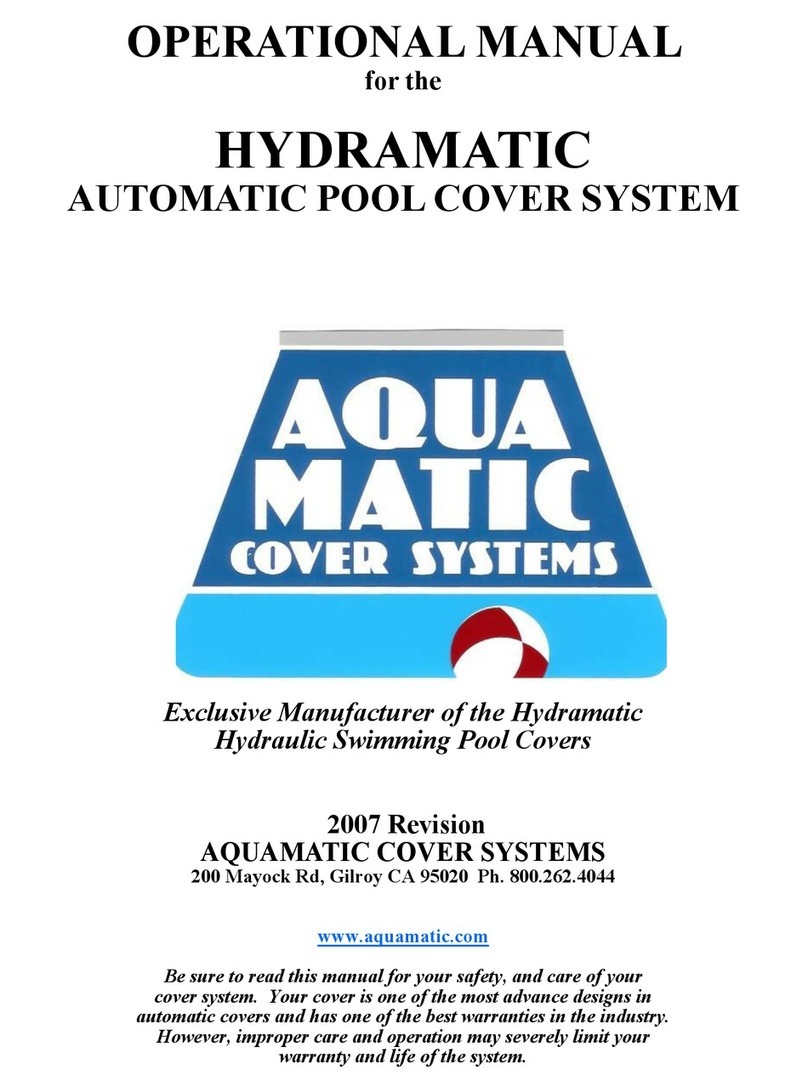 Aquamatic HYDRAMATIC Operational manual