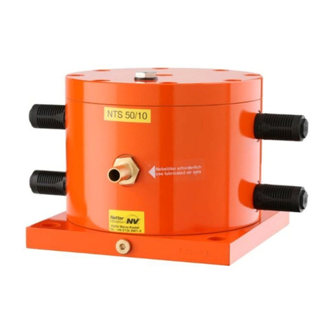 NetterVibration NTS Series User manual