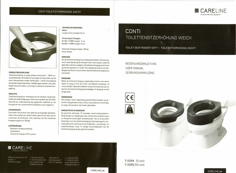 Careline T-1094 user manual