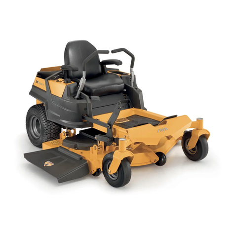Stiga ZERO TURN Series User manual