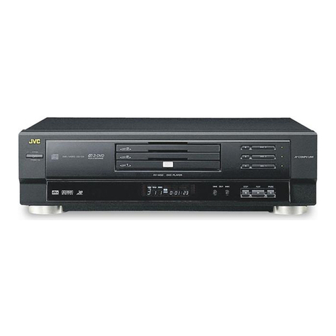 JVC XV-M50BK User manual
