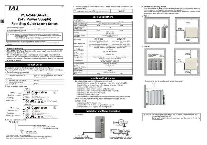 IAI PSA-24 User manual