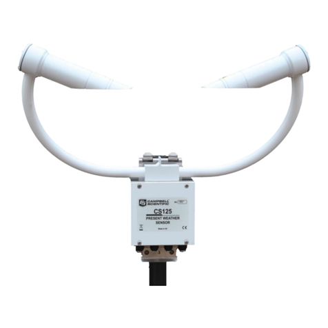 Campbell CS120A User manual