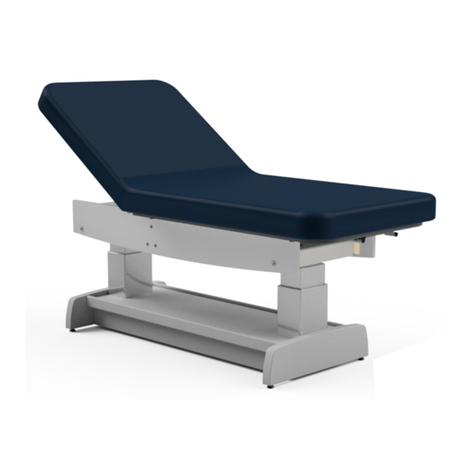 OAKWORKS PF Series user manual
