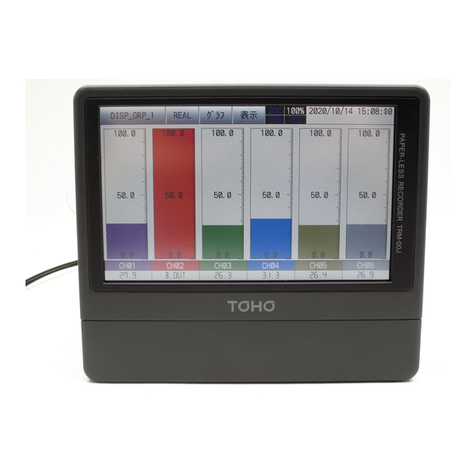 Toho Electronics TRM-00J Operation manual