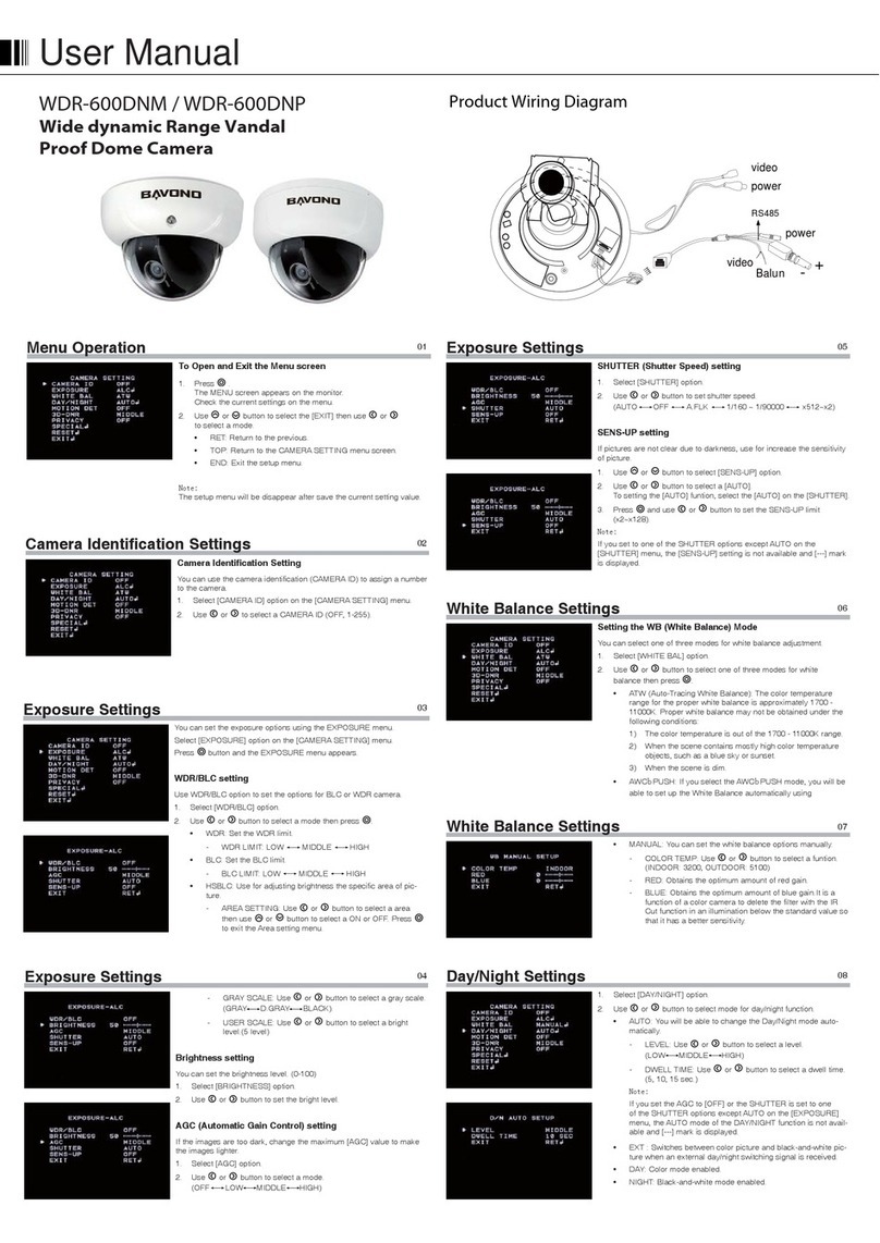 Bavono WDR-600DNM User manual