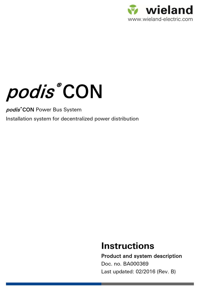 Wieland podis CON instructions