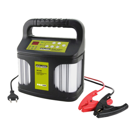 pro user NFC1800 User manual