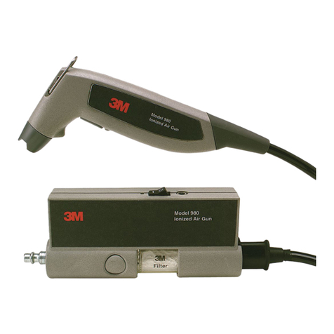 3M 980 User manual