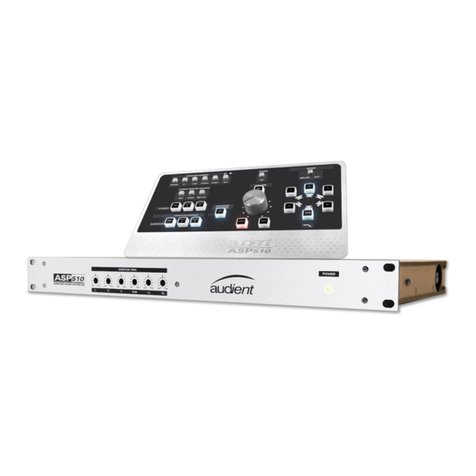 Audient ASP500 Series Operation manual
