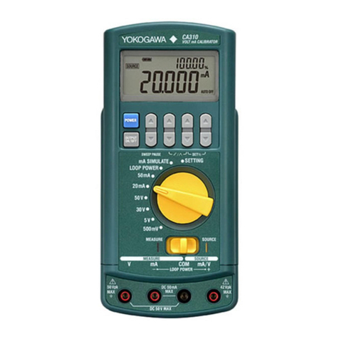 YOKOGAWA CA320 user manual