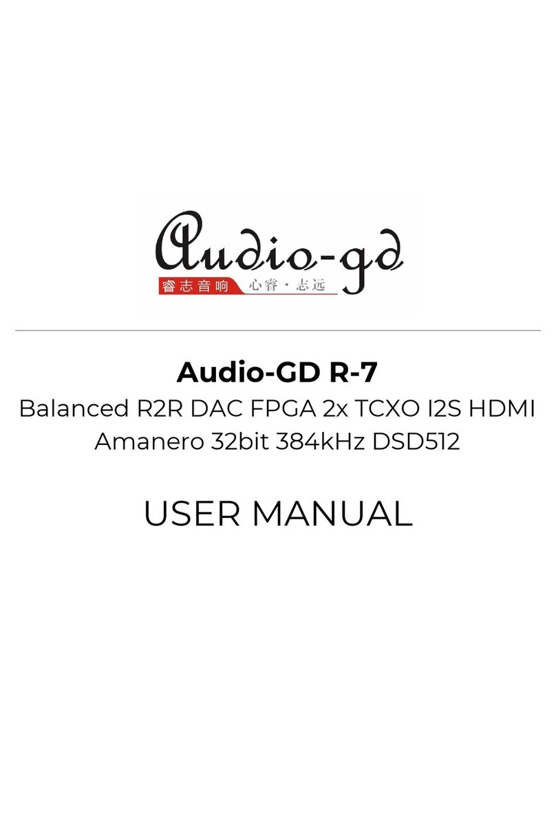 Audio-GD R-7 user manual