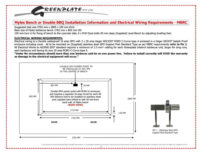 Greenplate MYLES Installation information