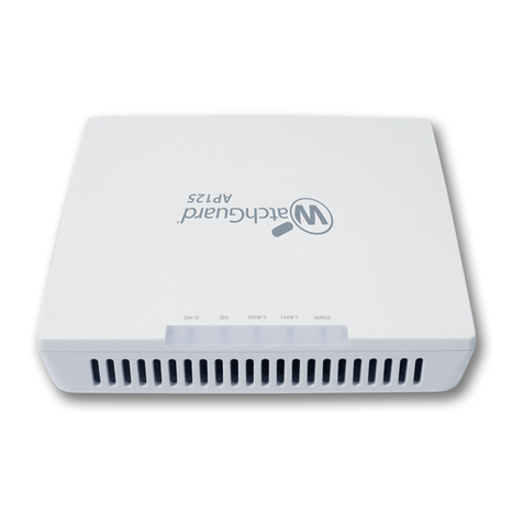 Watchguard AP125 Hardware guide