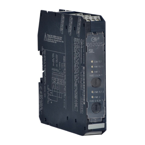 GMI D5202S Instruction Manual