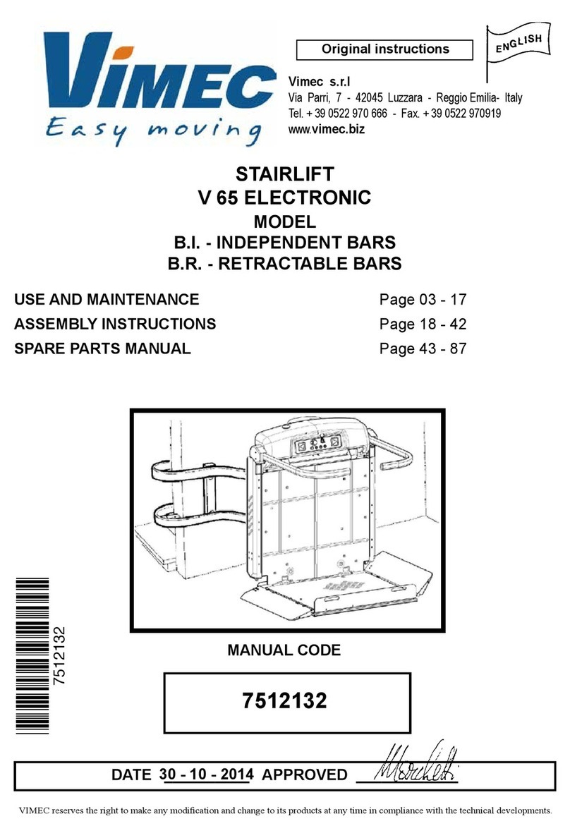 vimec V65 B.I. User manual