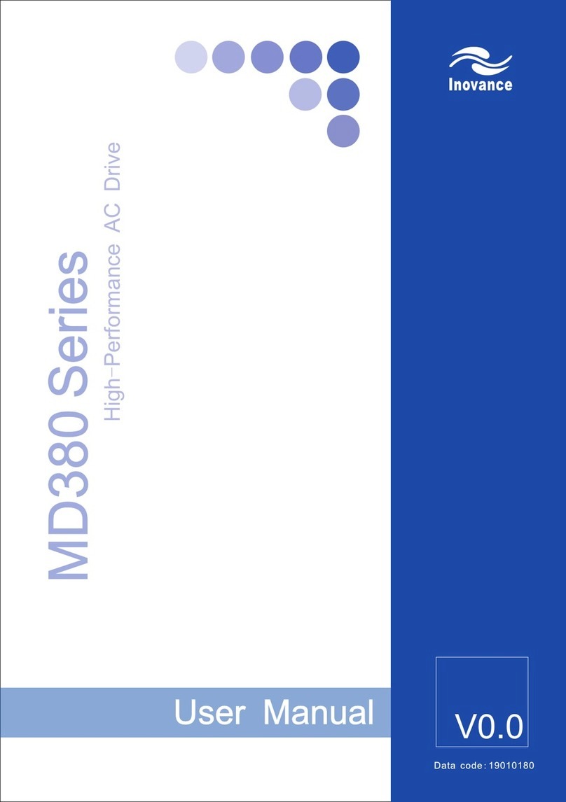 Inovance MD380 Series User manual