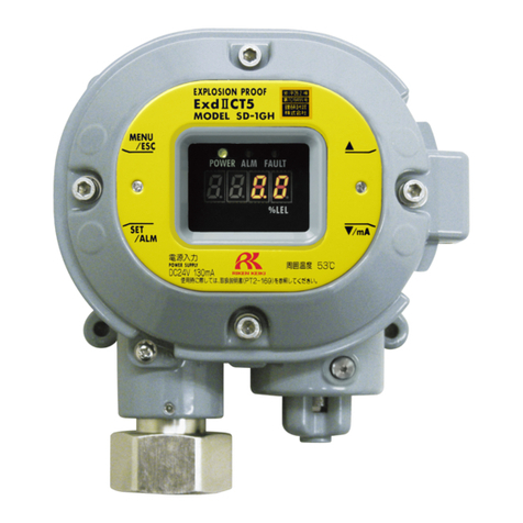 RKI Instruments SD-1GH User manual