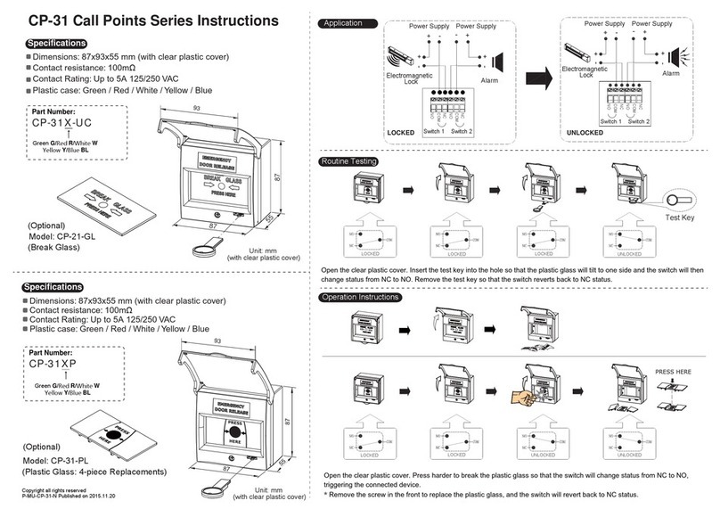 Gianni CP-31 Series instructions