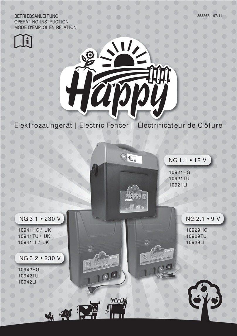 Happy NG 1.1 Operating	 instruction