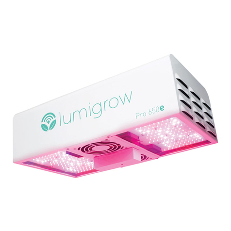 LumiGrow smartPAR Pro 650e Datasheet