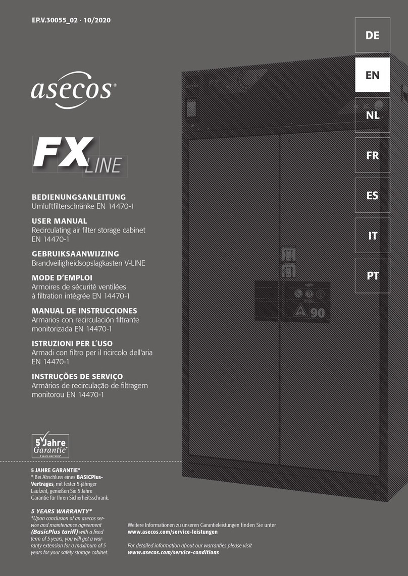 asecos FX Series user manual asecos FX Series user manual