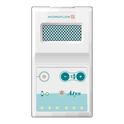 ATYS MEDICAL Microflow-S User documentation ATYS MEDICAL Microflow-S User documentation