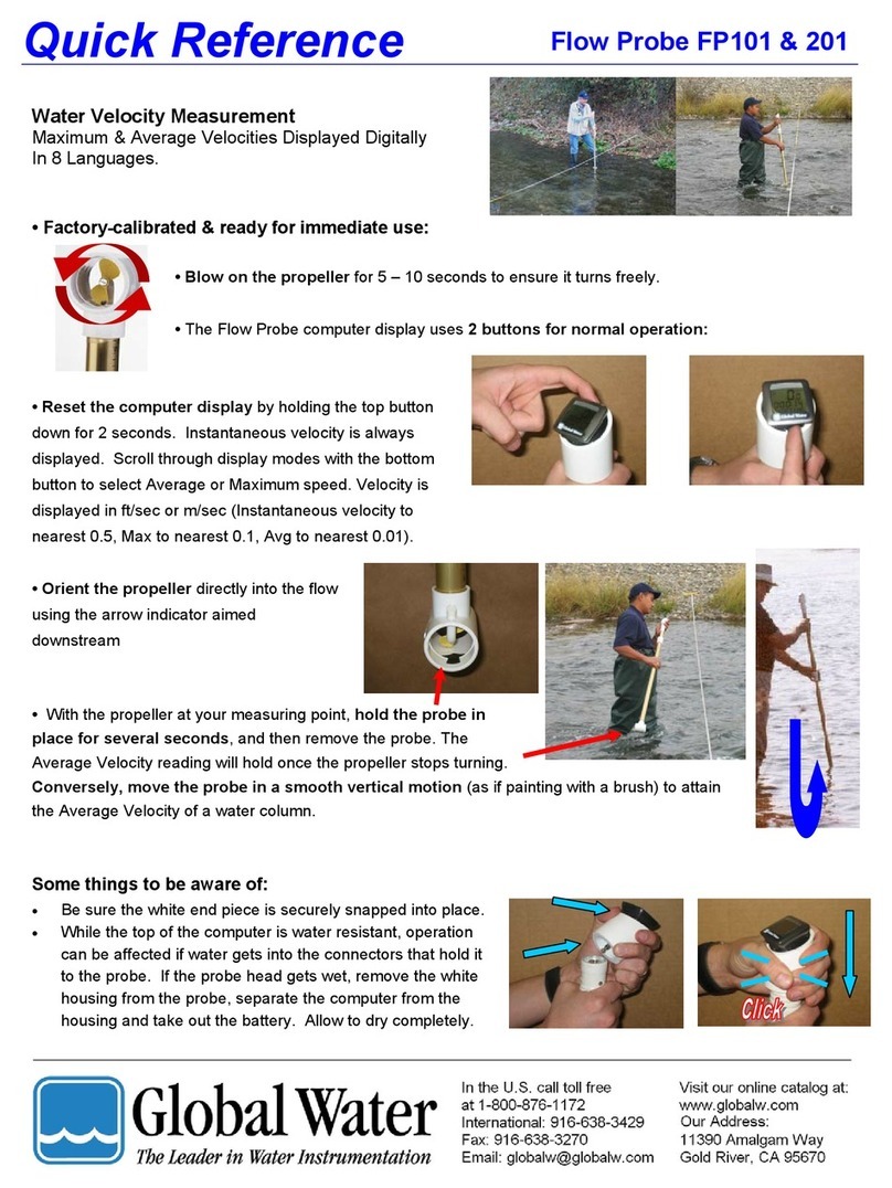 globalwater FP101 User manual