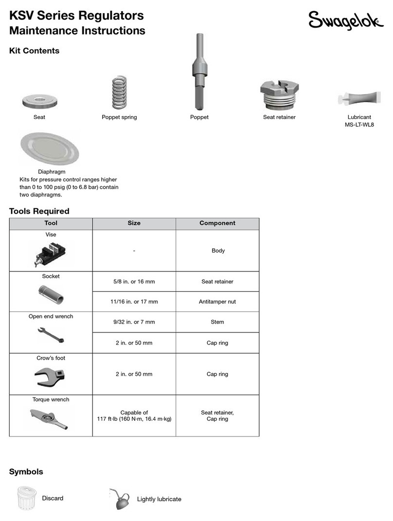 Swagelok KSV Series Maintenance instructions