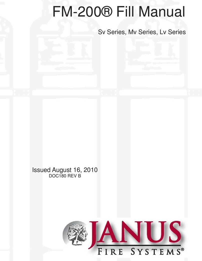 Janus Sv Series manual