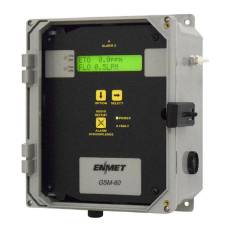 ENMET GSM-60 User manual