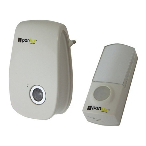 Panlux H-228/M User manual