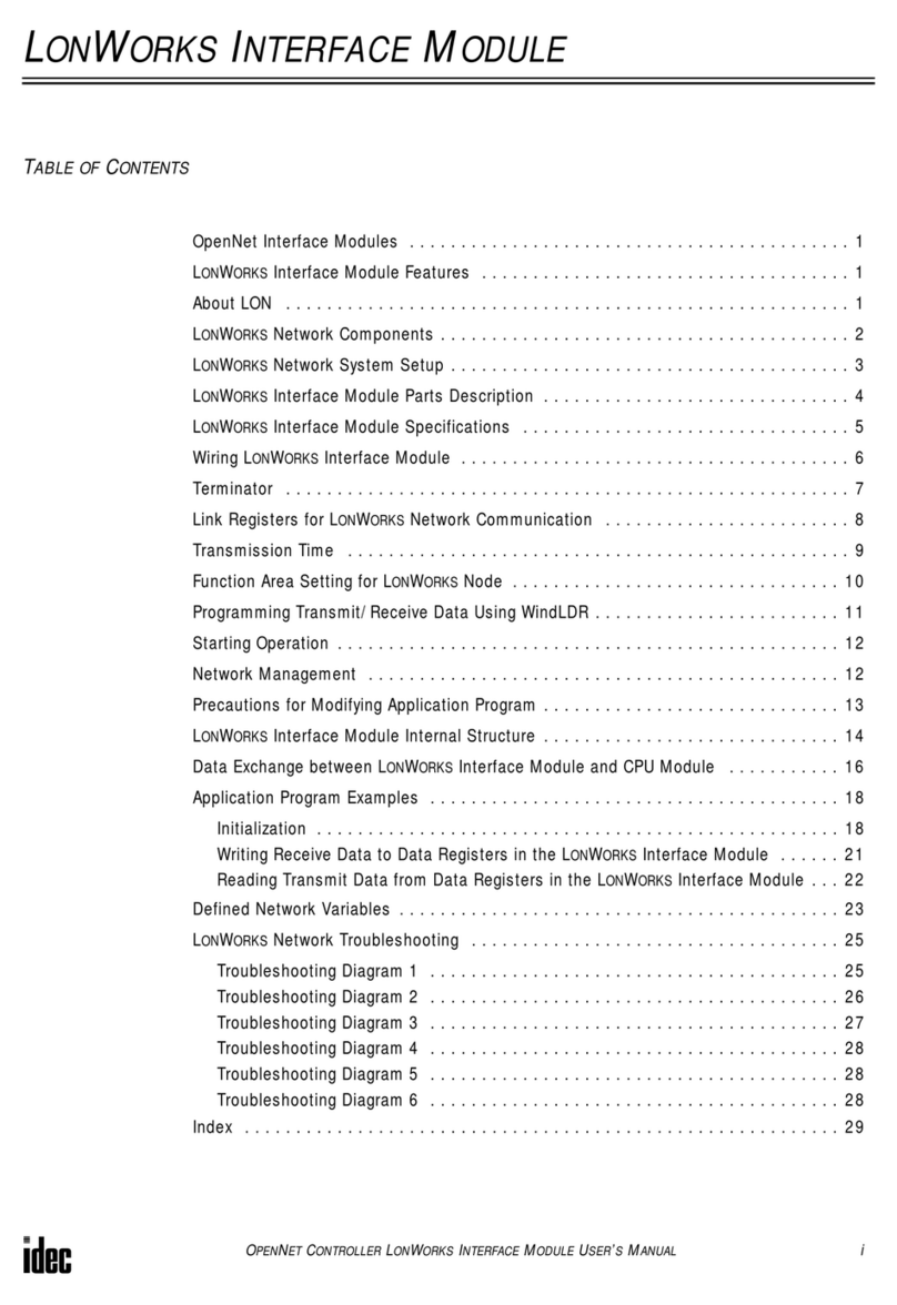 IDEC LonWorks FC3A-SX5LS1 user manual