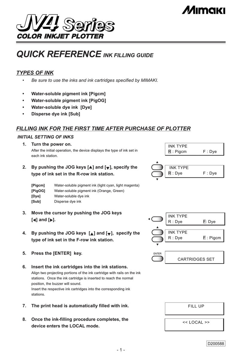 MIMAKI JVS4 Series User manual