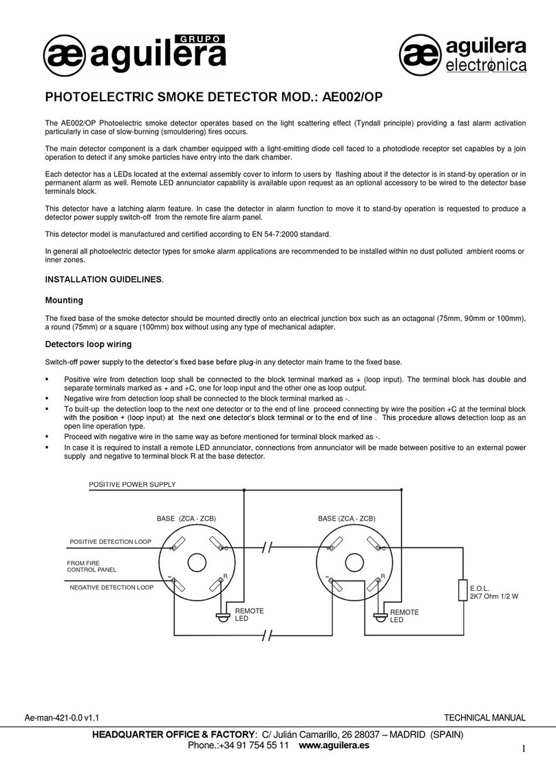 aguilera electronica AE002/OP User manual