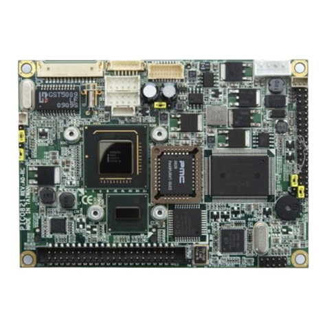 AXIOMTEK PICO821 Series User manual