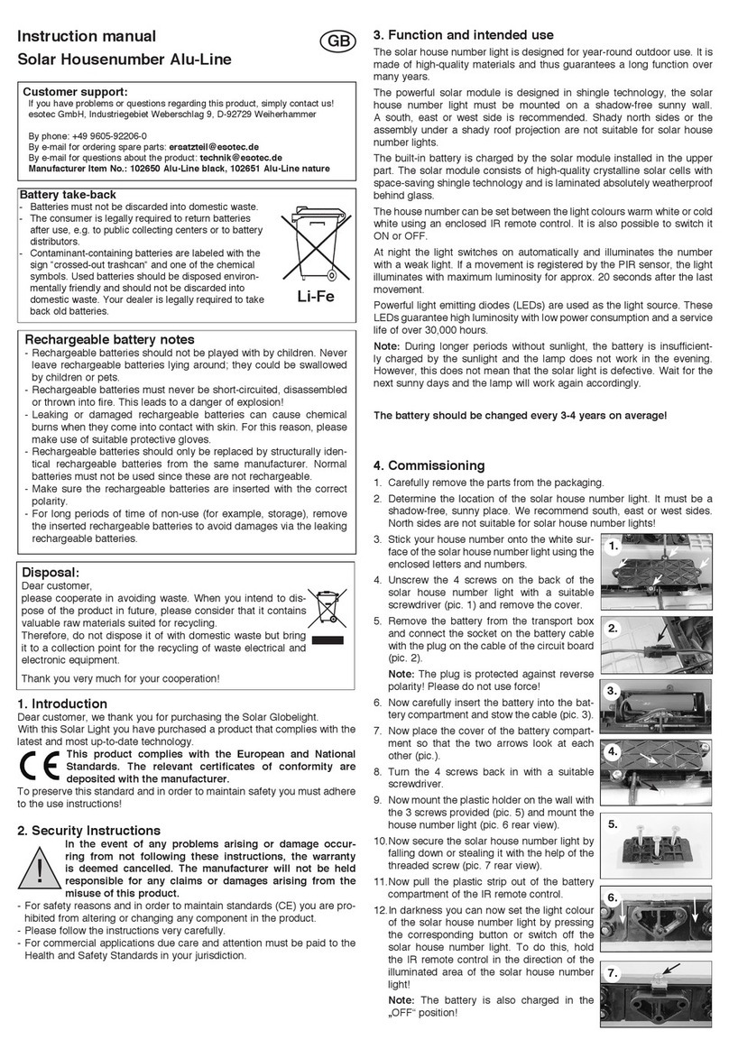 esotec Alu-Line User manual