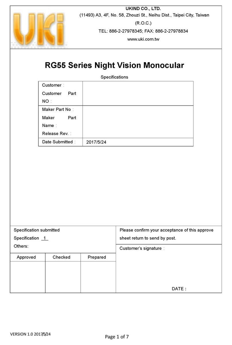 UKIND RG55 Series quick guide