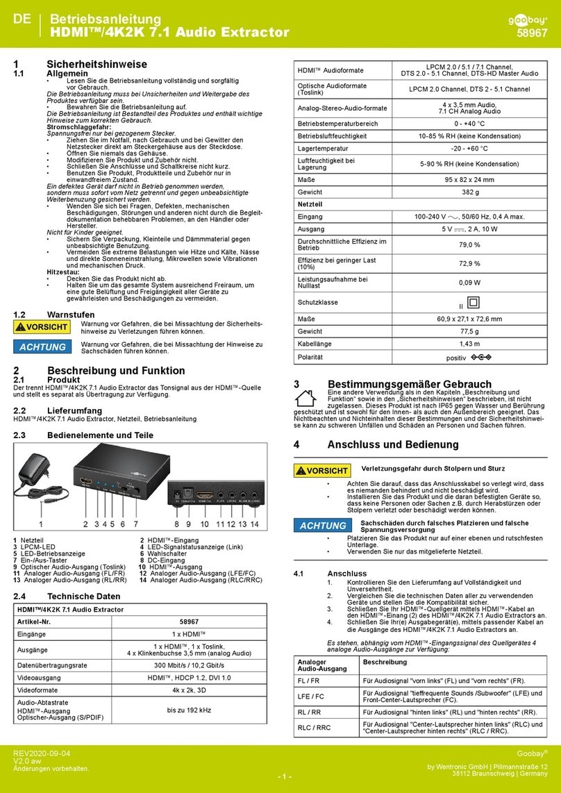 Goobay 58967 user manual