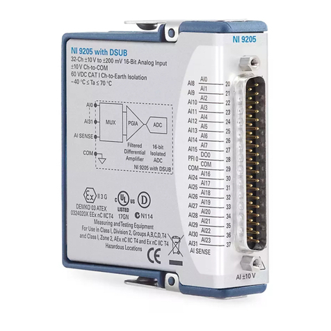 National Instruments NI 9205 User manual
