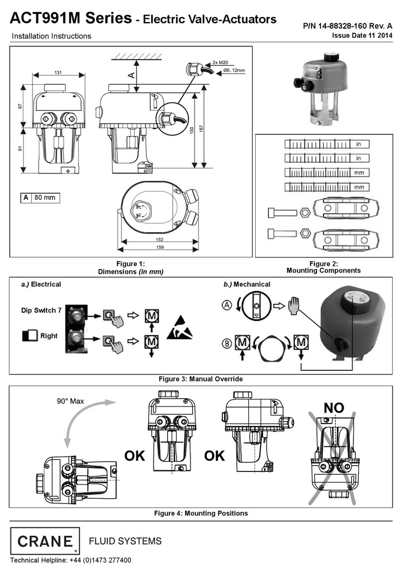 Crane ACT991M Series User manual