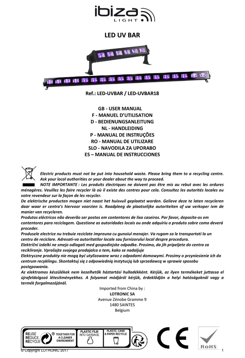 Ibiza LED-UVBAR Series User manual