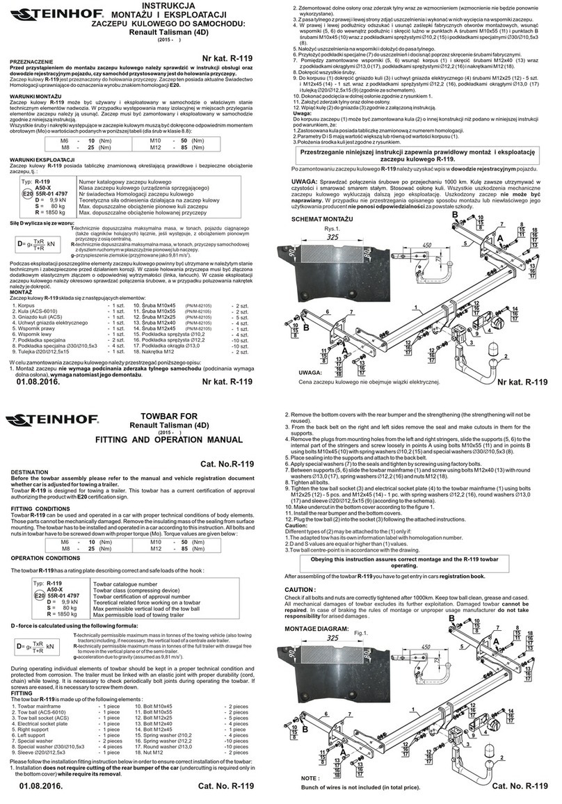 Steinhof R-119 FITTING AND OPERATION MANUAL