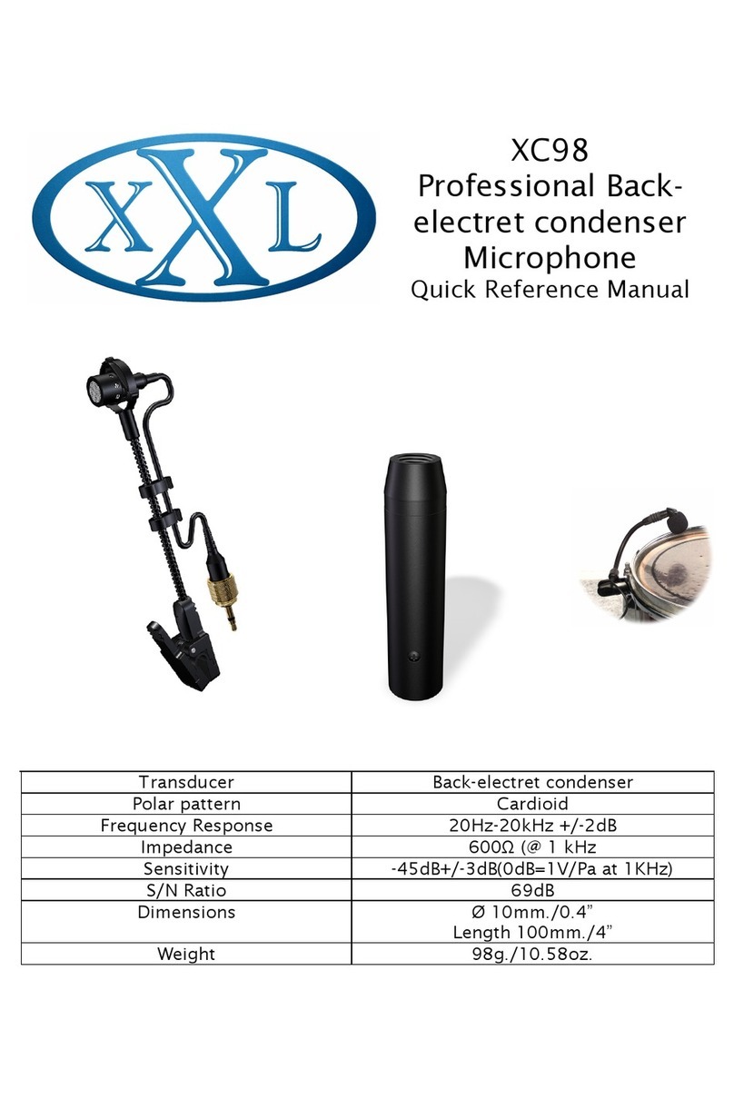 XXL XC98 Quick reference manual