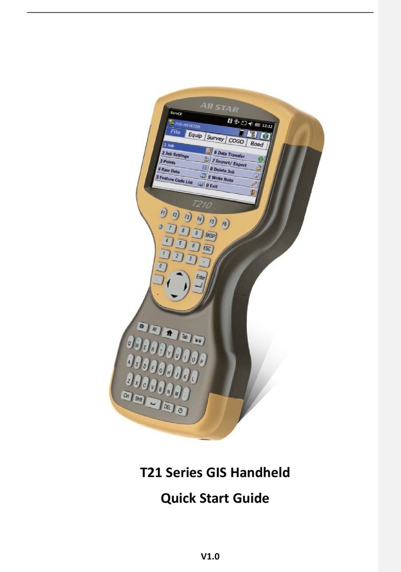 Gis T21 Series quick start guide