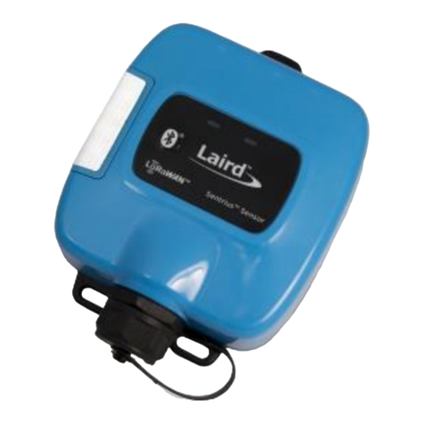Laird Sentrius RS1 Series user guide